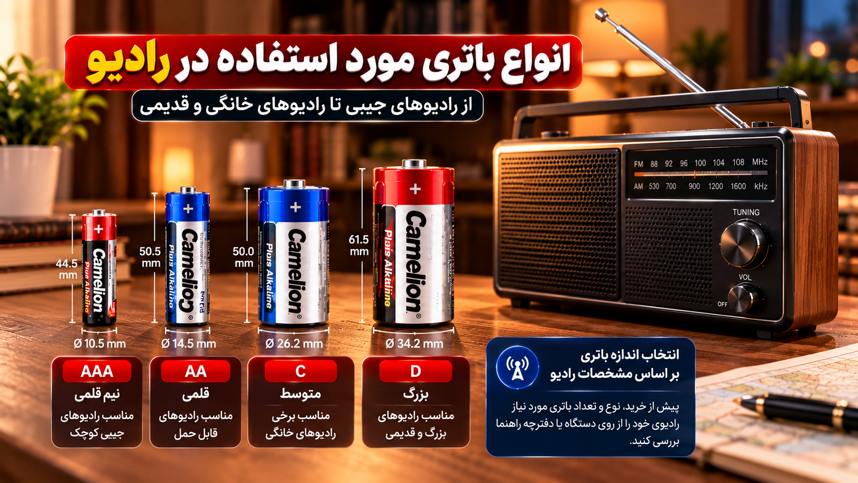 مقایسه انواع باتری کملیون Camelion در سایزهای نیم قلمی AAA، قلمی AA، متوسط C و بزرگ D در کنار رادیو برای انتخاب بهترین باتری رادیوهای جیبی، خانگی و قدیمی