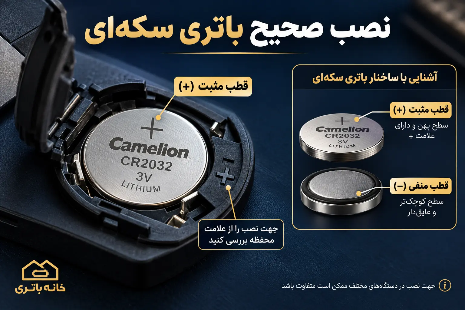 نصب باتری سکهای مطابق علامت محفظه و تشخیص قطب مثبت و منفی