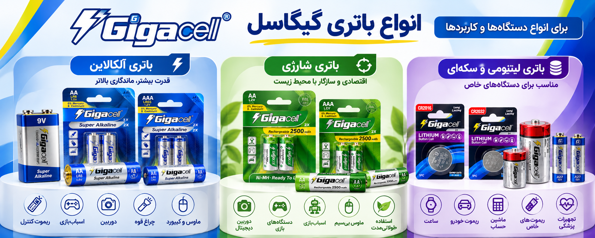 انواع باتری گیگاسل GigaCellآلکالاین، شارژی، لیتیومی و سکه‌ای