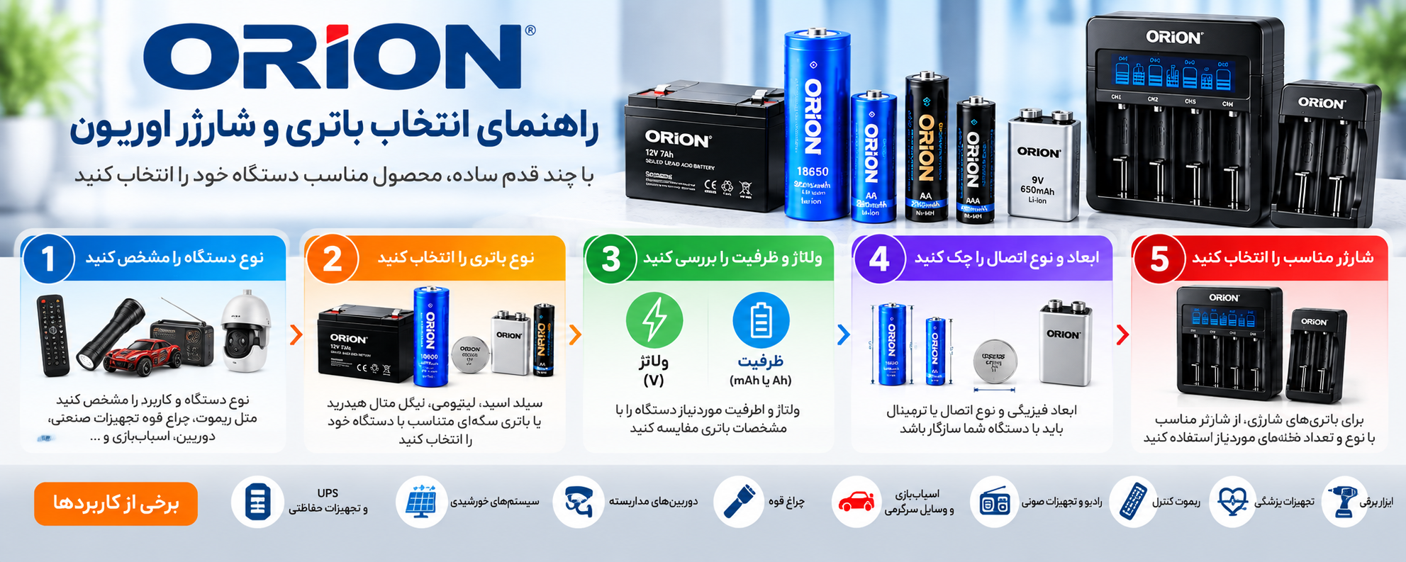 راهنمای انتخاب باتری و شارژر اوریون Orion بر اساس ولتاژ، ظرفیت و نوع باتری