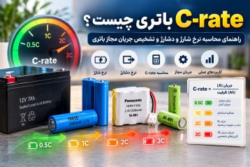 C-rate باتری چیست؟ راهنمای محاسبه نرخ شارژ و دشارژ و تشخیص جریان مجاز باتری